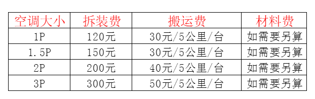 宽城空调移机及费用电话在哪里找